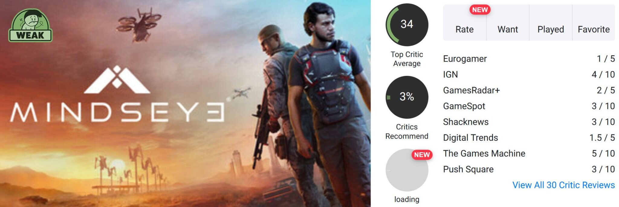 نقدها و نمرات MindsEye منتشر شدند [به‌روزرسانی شد]