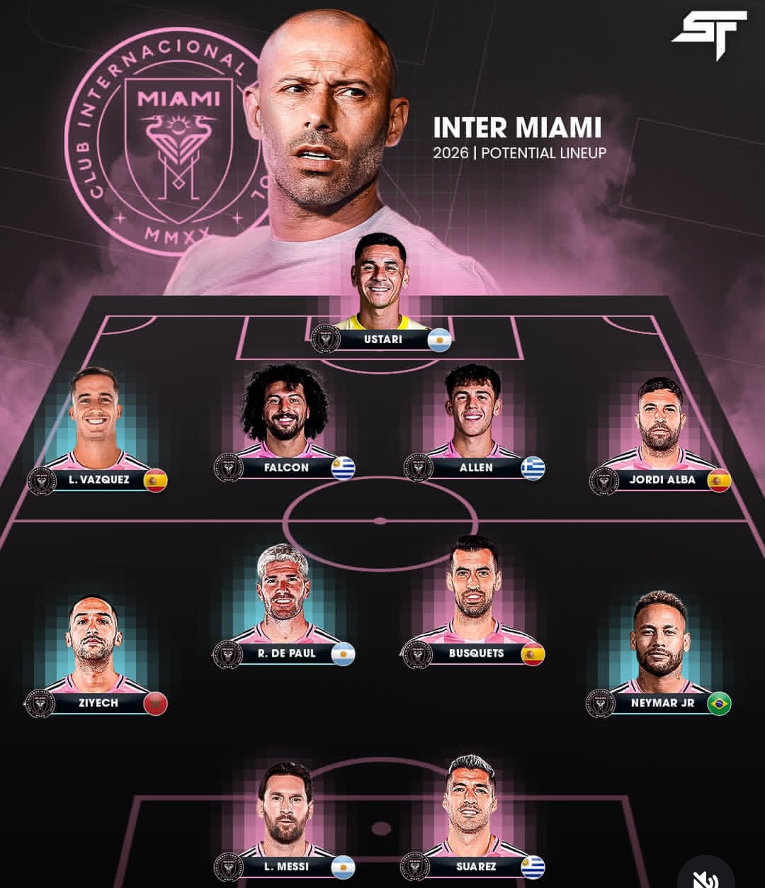 ترکیب فصل 2025/26 تیم اینترمیامی