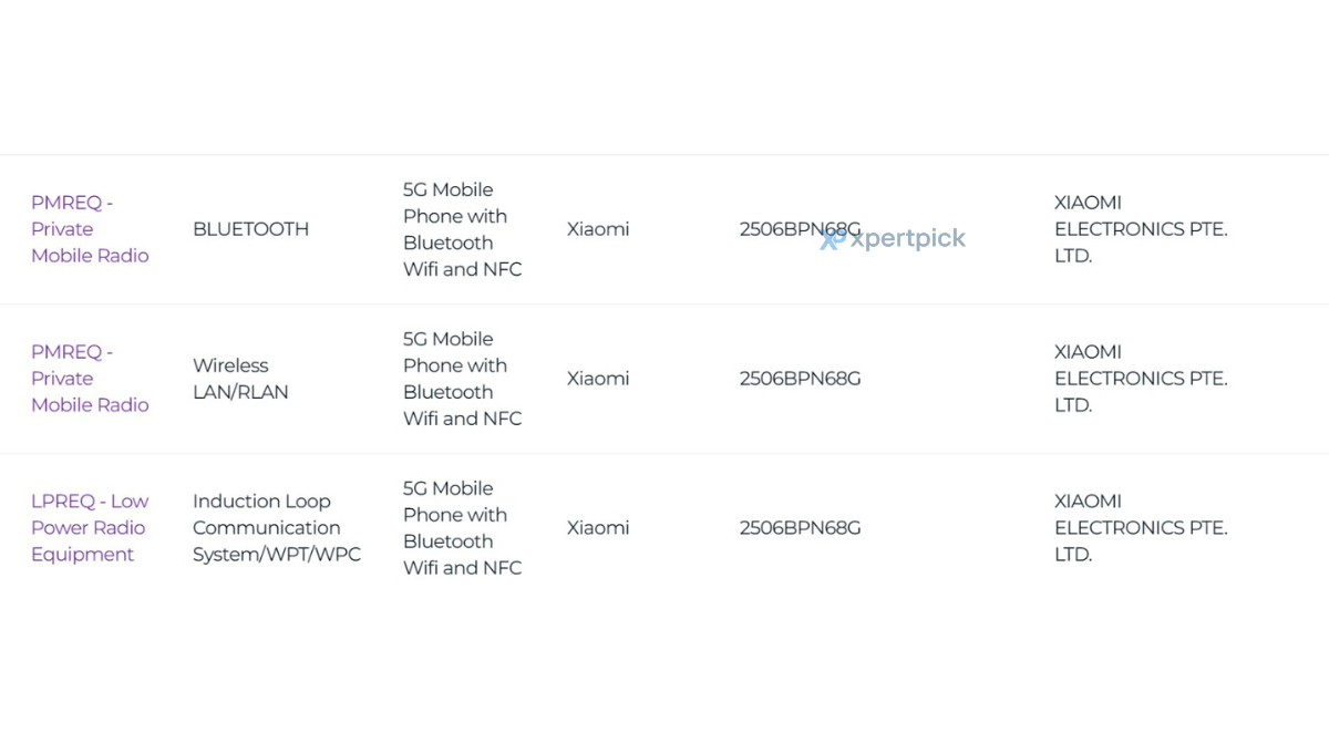 شیائومی 15T به صورت جهانی عرضه میشود