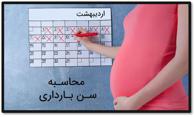 Relationship between gestational age and lifespan; Research Research